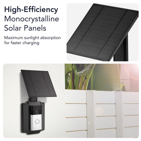 Wasserstein adjustable top panel shot for optimal sun exposure.