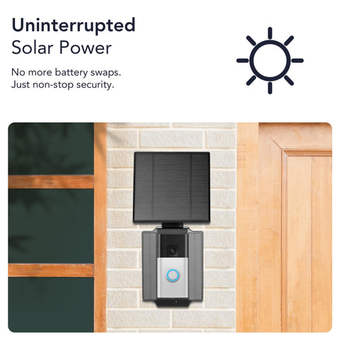 Wasserstein triple-panel charger assembly view enabling flexible doorbell placement.