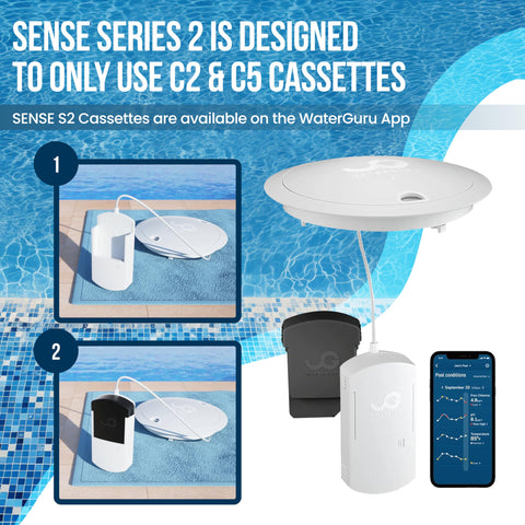 WaterGuru Sense S2 skimmer adapters enable universal compatibility.