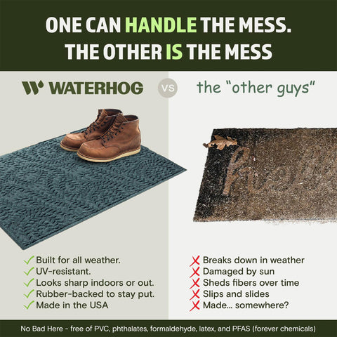 WaterHog Boxwood mat fits indoor or outdoor spaces at 23x36 inches
