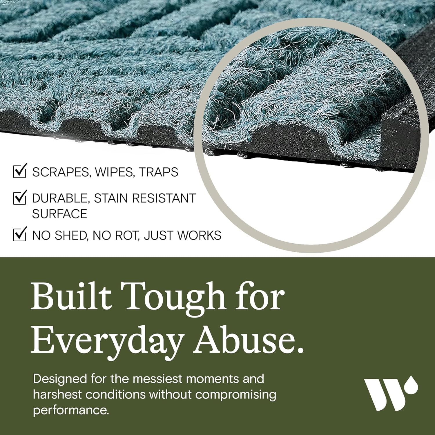 WaterHog Boxwood mat with non-slip rubber backing enhances safety on smooth floors