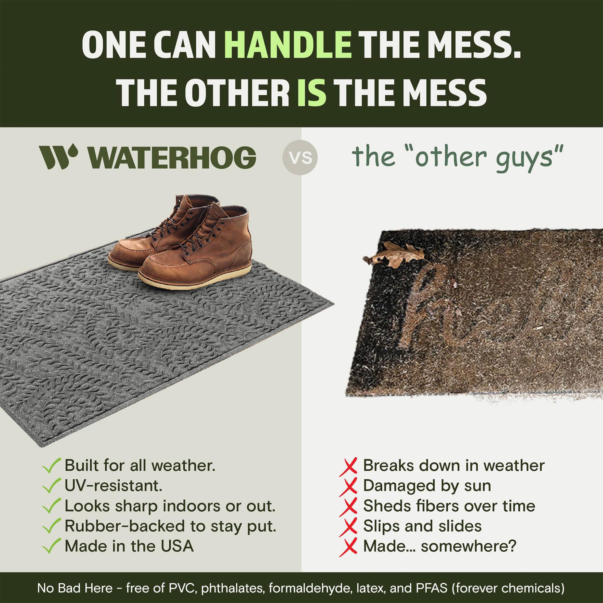 WaterHog Boxwood mat backside features non-slip rubber backing for stability