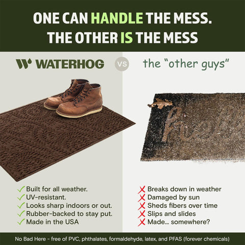 WaterHog Boxwood mat backside shows non-slip rubber backing for secure footing