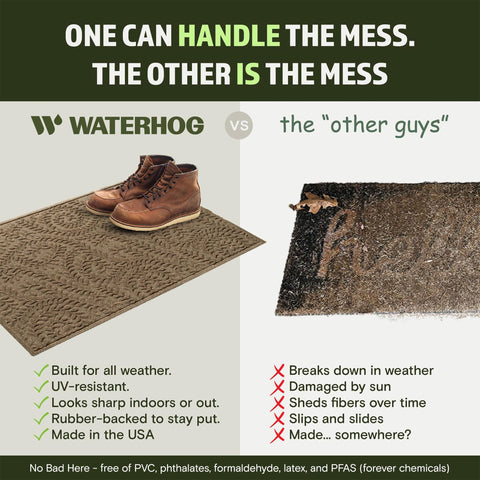 WaterHog Boxwood Front Door Mat made in USA from recycled materials