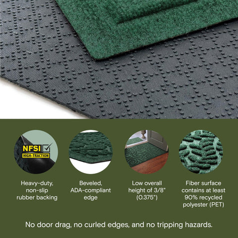 WaterHog Boxwood features a non-slip rubber backing for solid stability on hardwood surfaces.