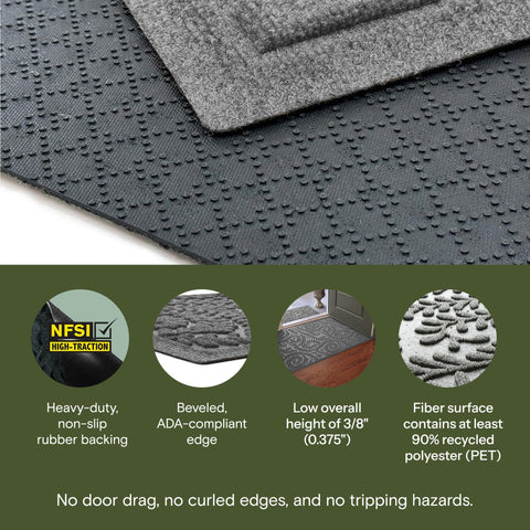 WaterHog Boxwood mat ridged pattern emphasizing water trapping design