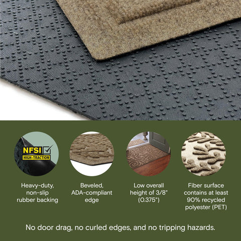 WaterHog Boxwood mat features ridged design to trap water and dirt
