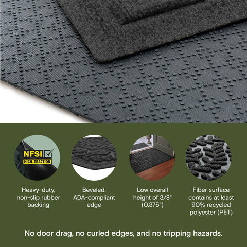 WaterHog Boxwood charcoal mat suitable for indoor or outdoor use on various floors