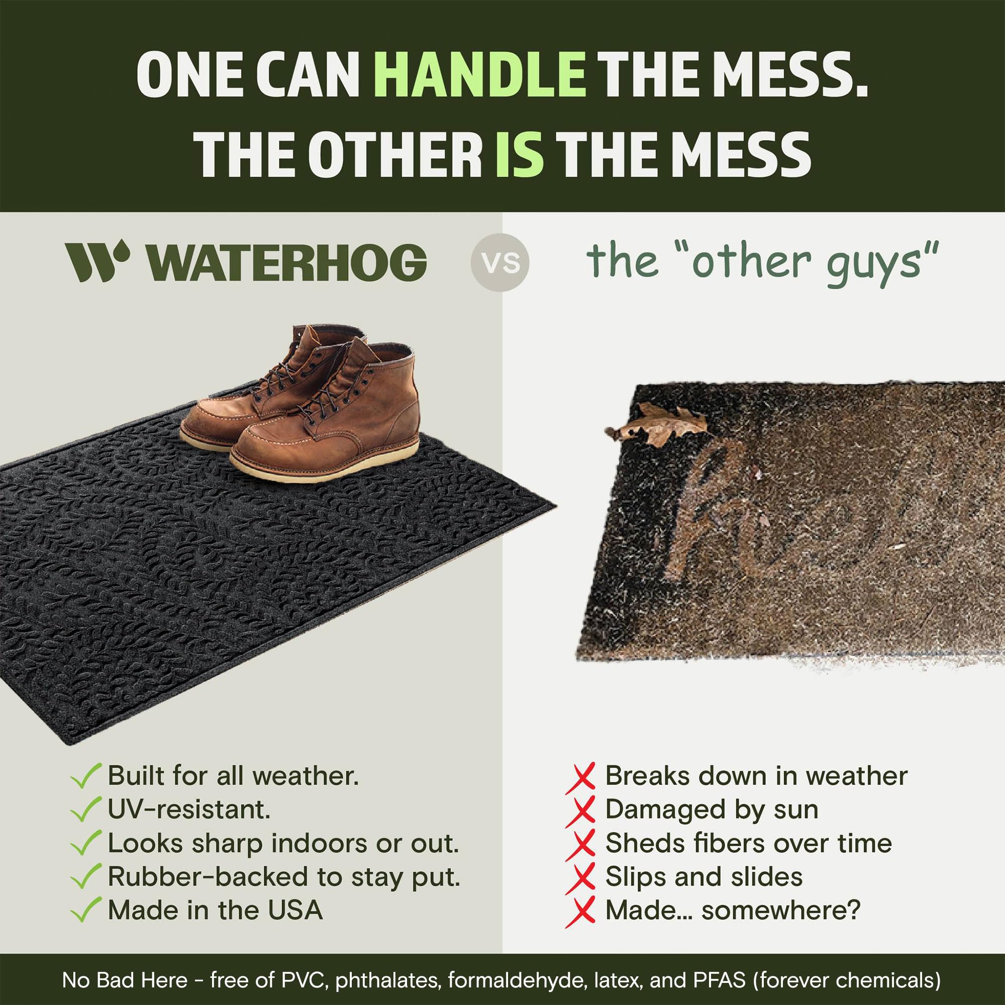 WaterHog Boxwood charcoal mat with non-slip rubber backing for stability