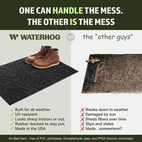 WaterHog Boxwood charcoal mat with non-slip rubber backing for stability