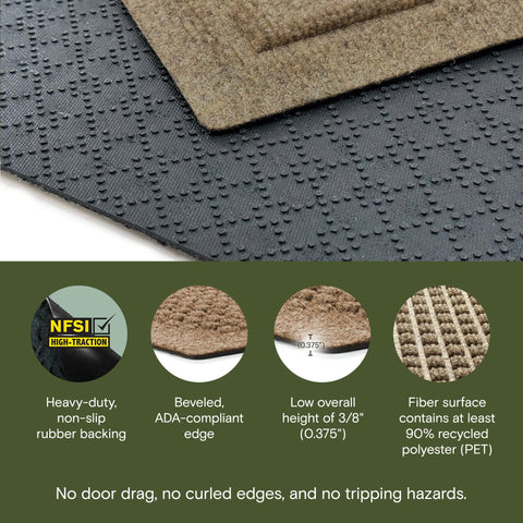 WaterHog Squares outdoor indoor mat panorama demonstrates low-profile entryway solution