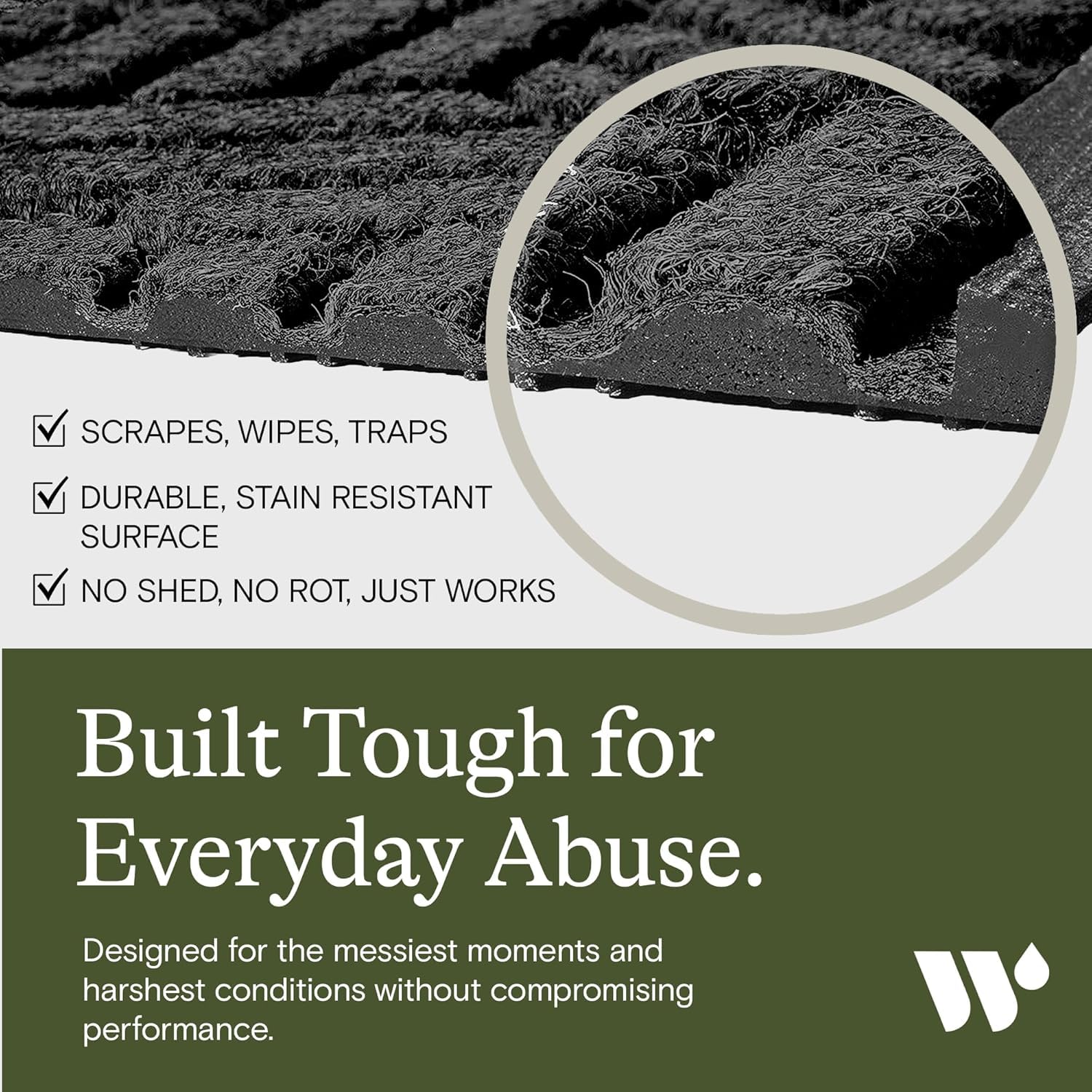 WaterHog Squares dirt and moisture trap design helps keep entryways clean.