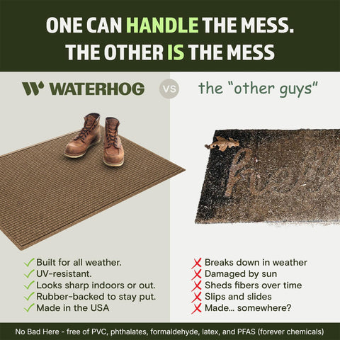WaterHog Squares low-profile edge emphasizes seamless door clearance.