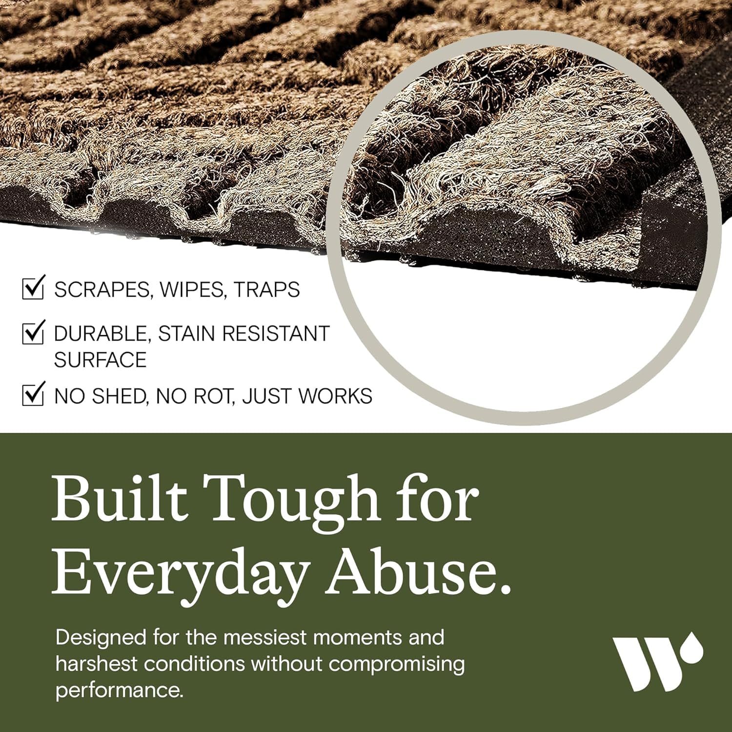 WaterHog Squares mat close-up texture reveals sustainable materials and durable backing
