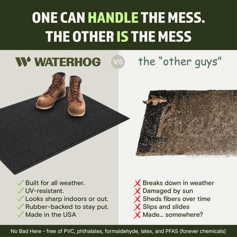 WaterHog Squares low-profile mat fits under doors while protecting the floor.