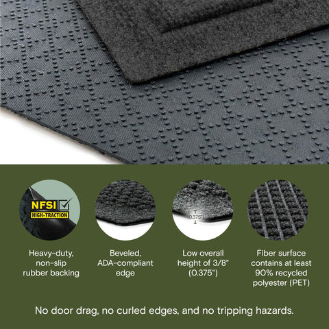 WaterHog Squares non-slip rubber backing stays securely in place on various surfaces.