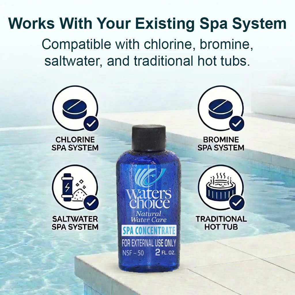 2 oz Waters Choice bottle on counter emphasizes long-lasting supply