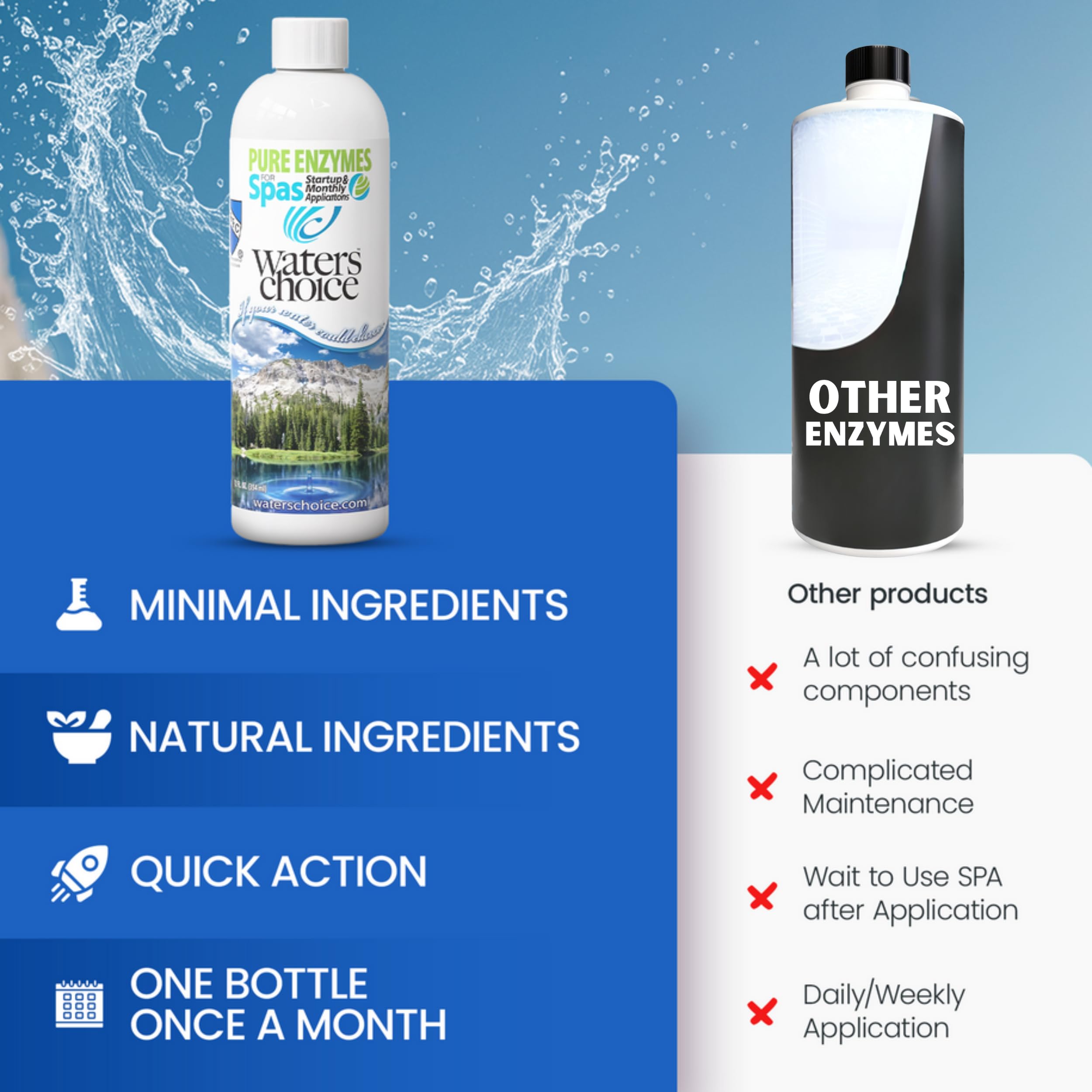 Waters Choice Pure Enzymes spa pack pour action illustrating quick dosing for ongoing maintenance.