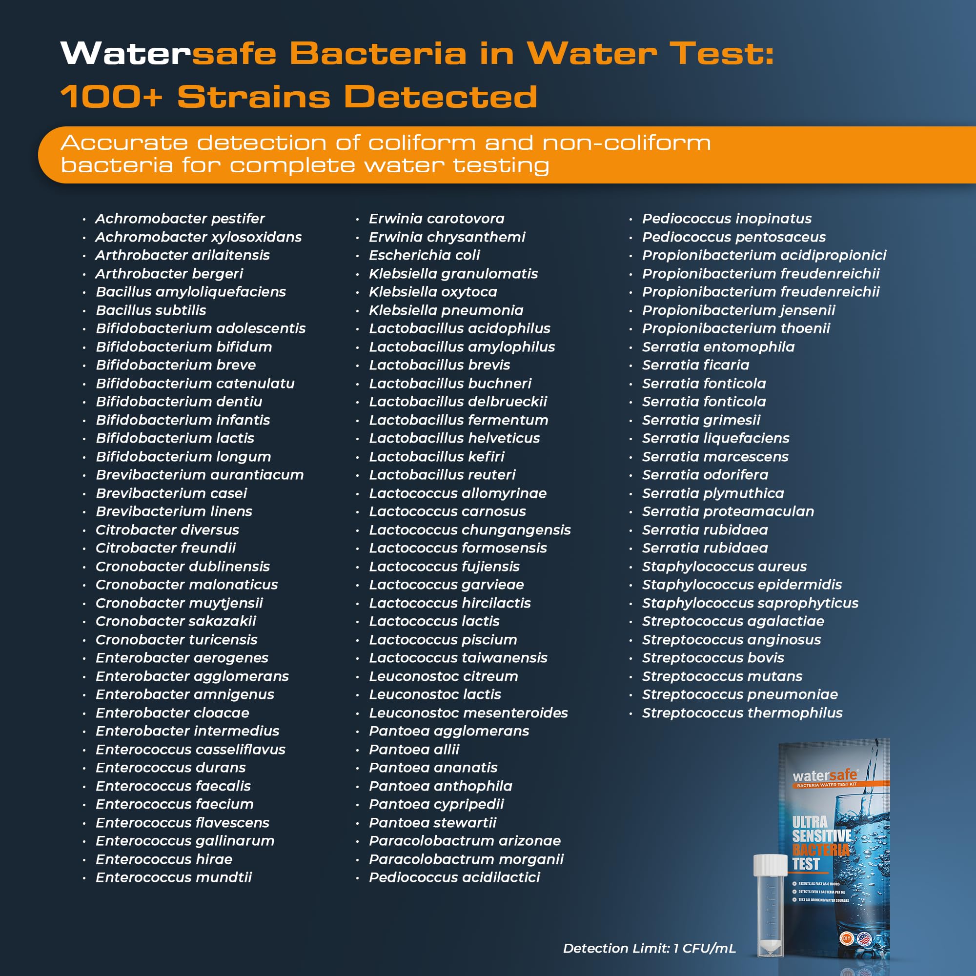 Watersafe Bacteria Test Kit results readout with clear results.