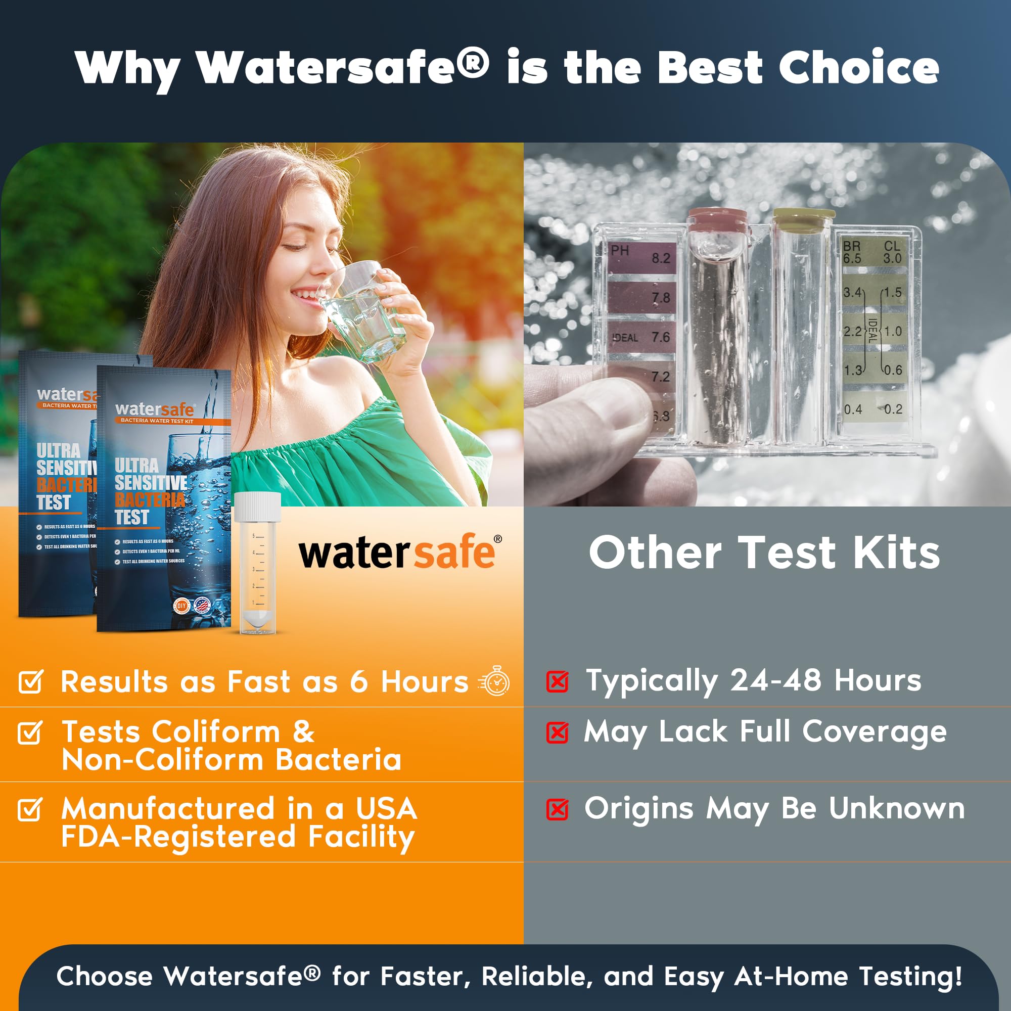 Watersafe Bacteria Test Kit two-pack offers value for testing multiple water sources.
