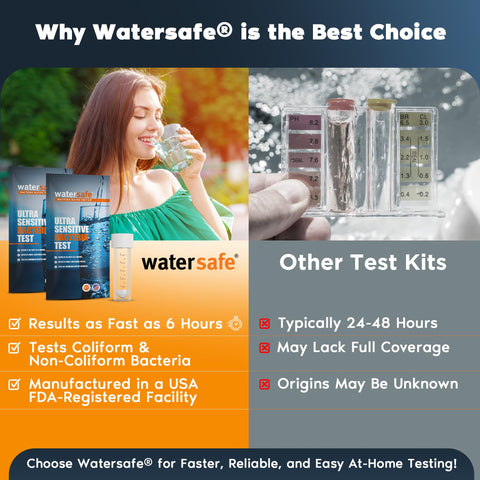 Watersafe Bacteria Test Kit two-pack offers value for testing multiple water sources.