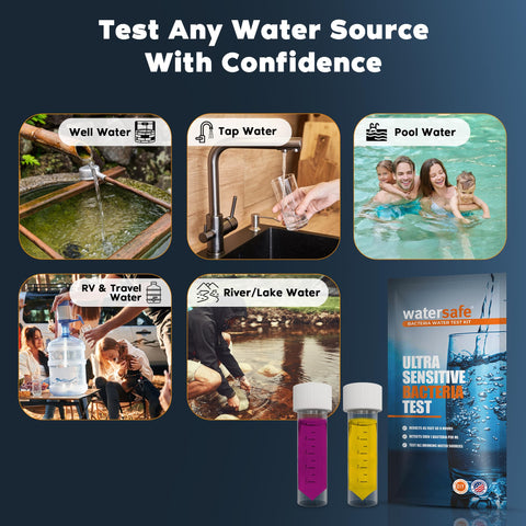 Watersafe Bacteria Test Kit USA-made facility label signals trusted production.