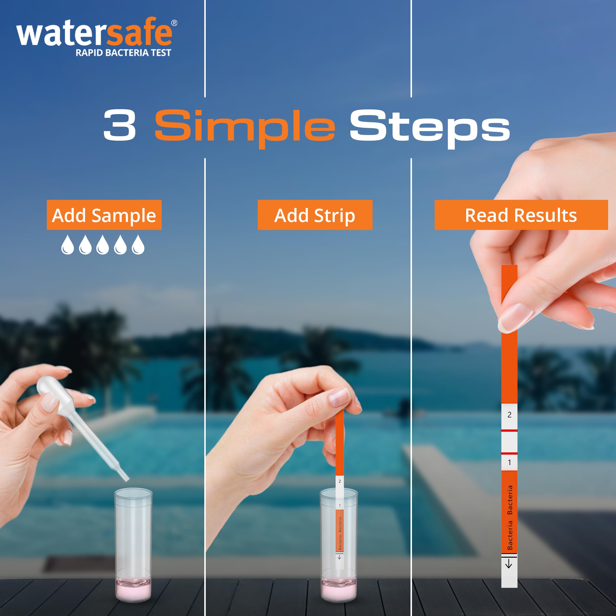 Watersafe EC and Salmonella detection label highlights target contaminants.