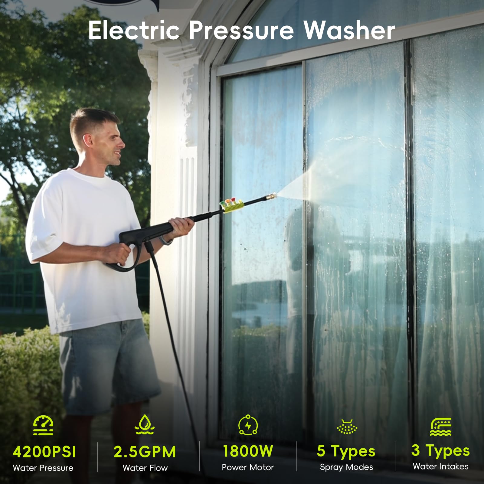 WattFlo pressure washer quick-connect nozzles allow fast surface switching.