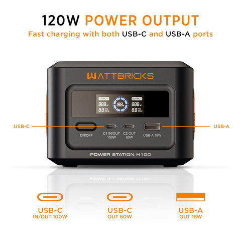 Wattbricks H100 multiple input/output ports enabling flexible recharging