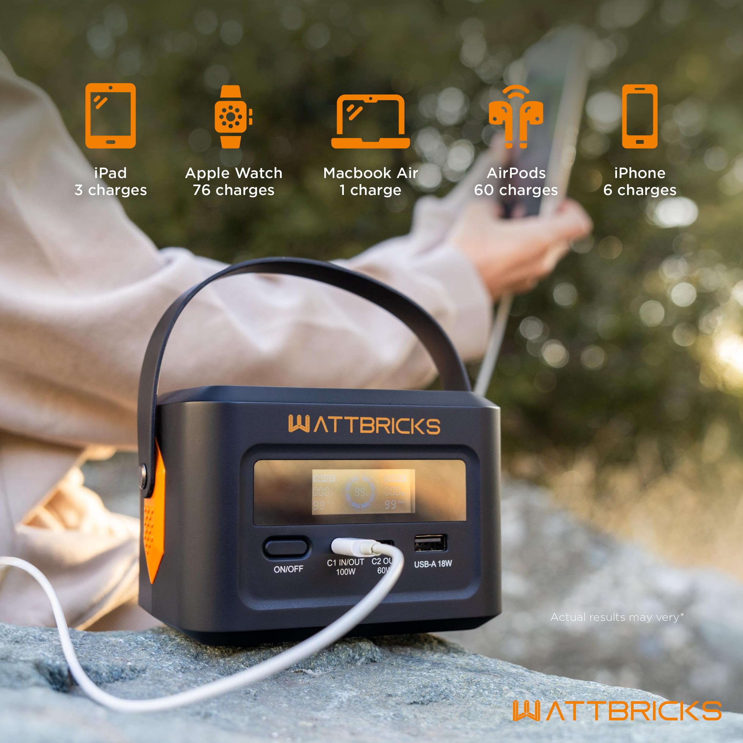 Wattbricks H100 USB-C 100W port for laptops and high-demand devices