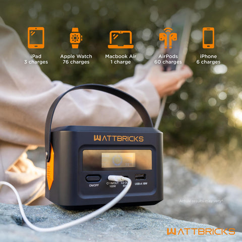 Wattbricks H100 USB-C 100W port for laptops and high-demand devices