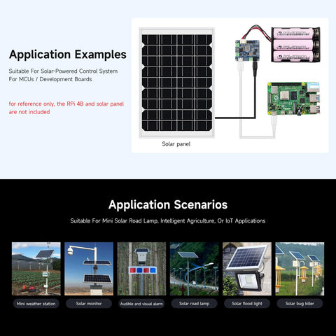 Waveshare Solar Power Manager D input ports support 6V–24V panels.