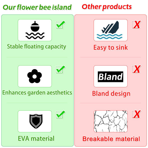 Wazitin bee bath station offers a safe landing and hydration for garden pollinators.