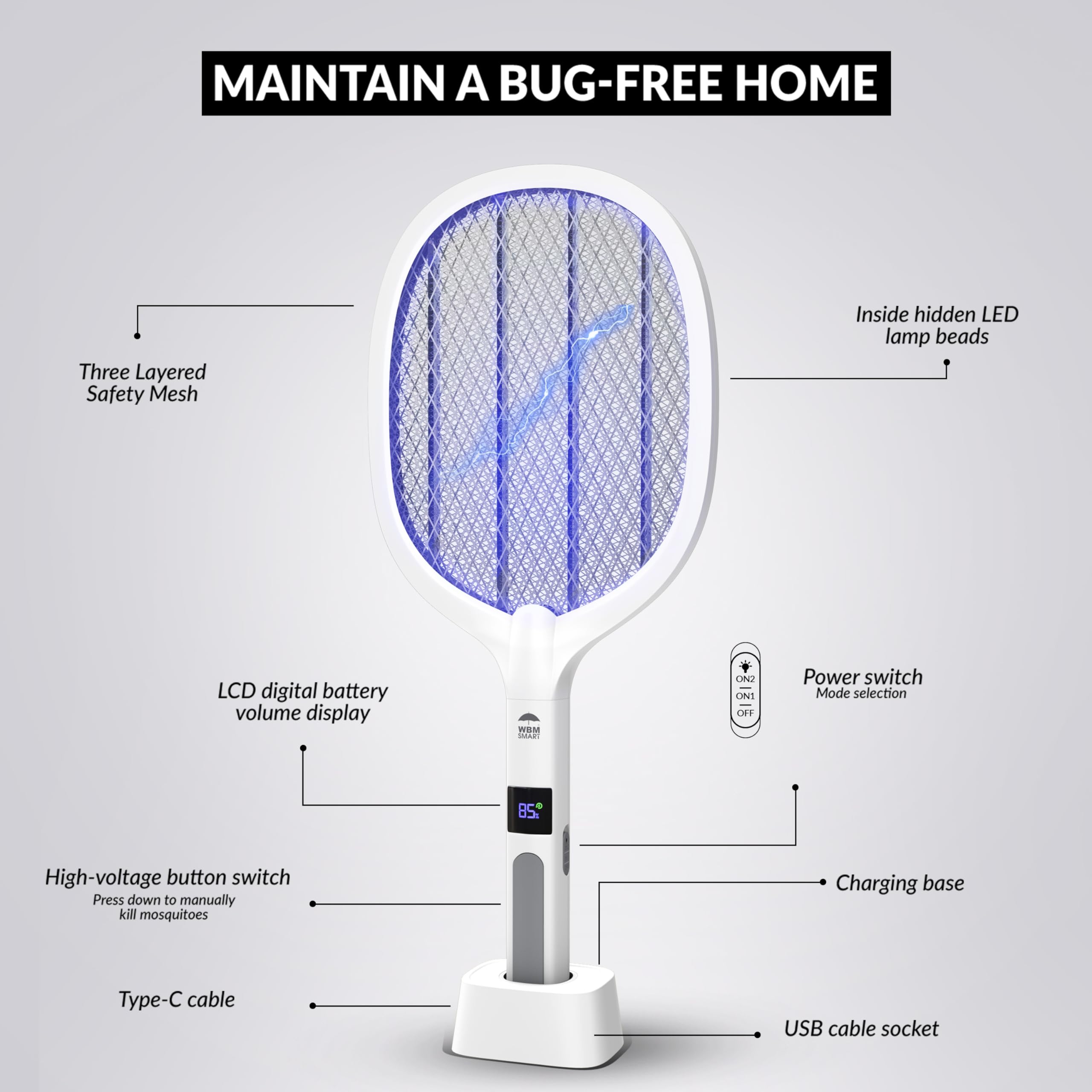 WBM Smart 3-layer safety mesh protects fingers while zapping.