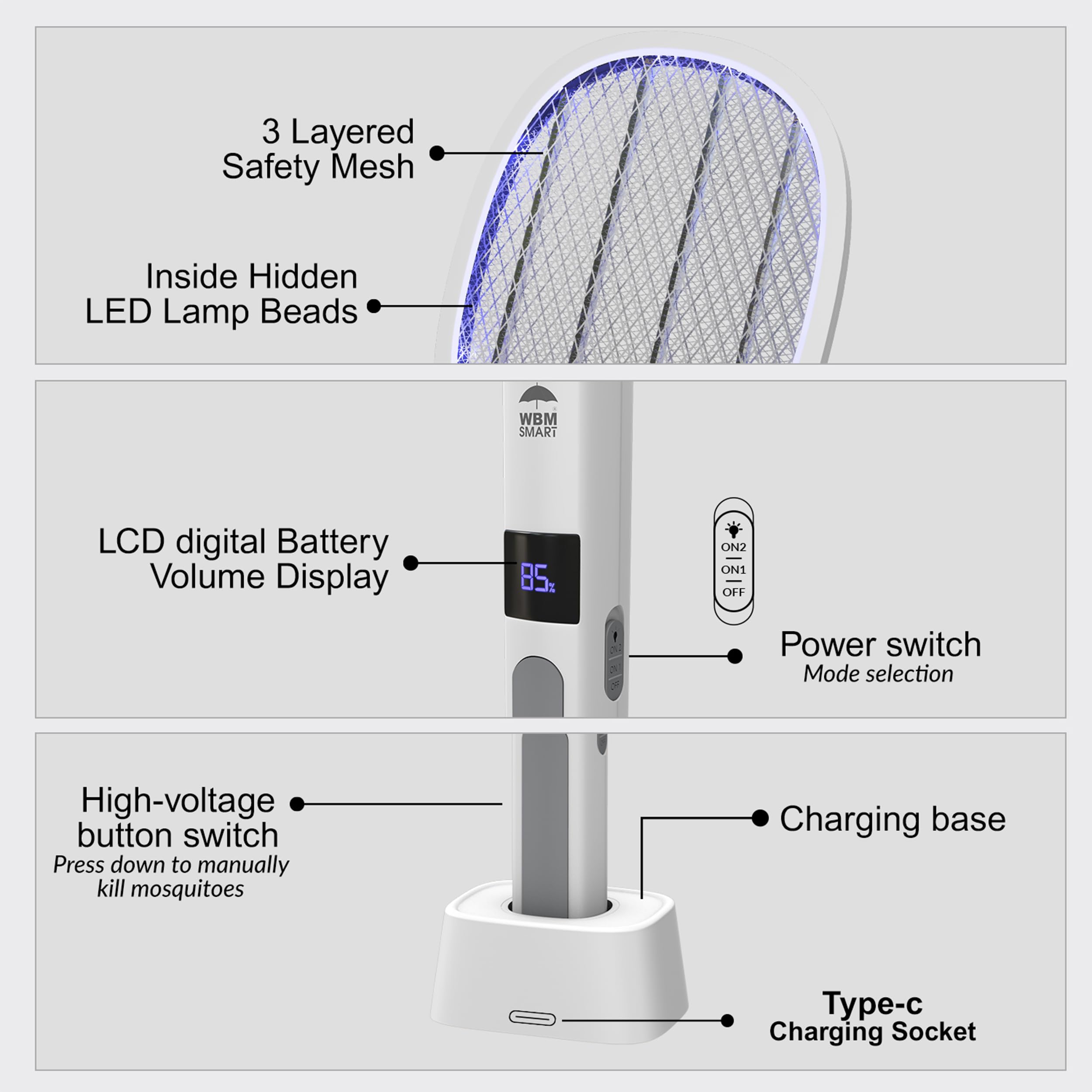 Compact portable design of the WBM SMART for on-the-go pest control