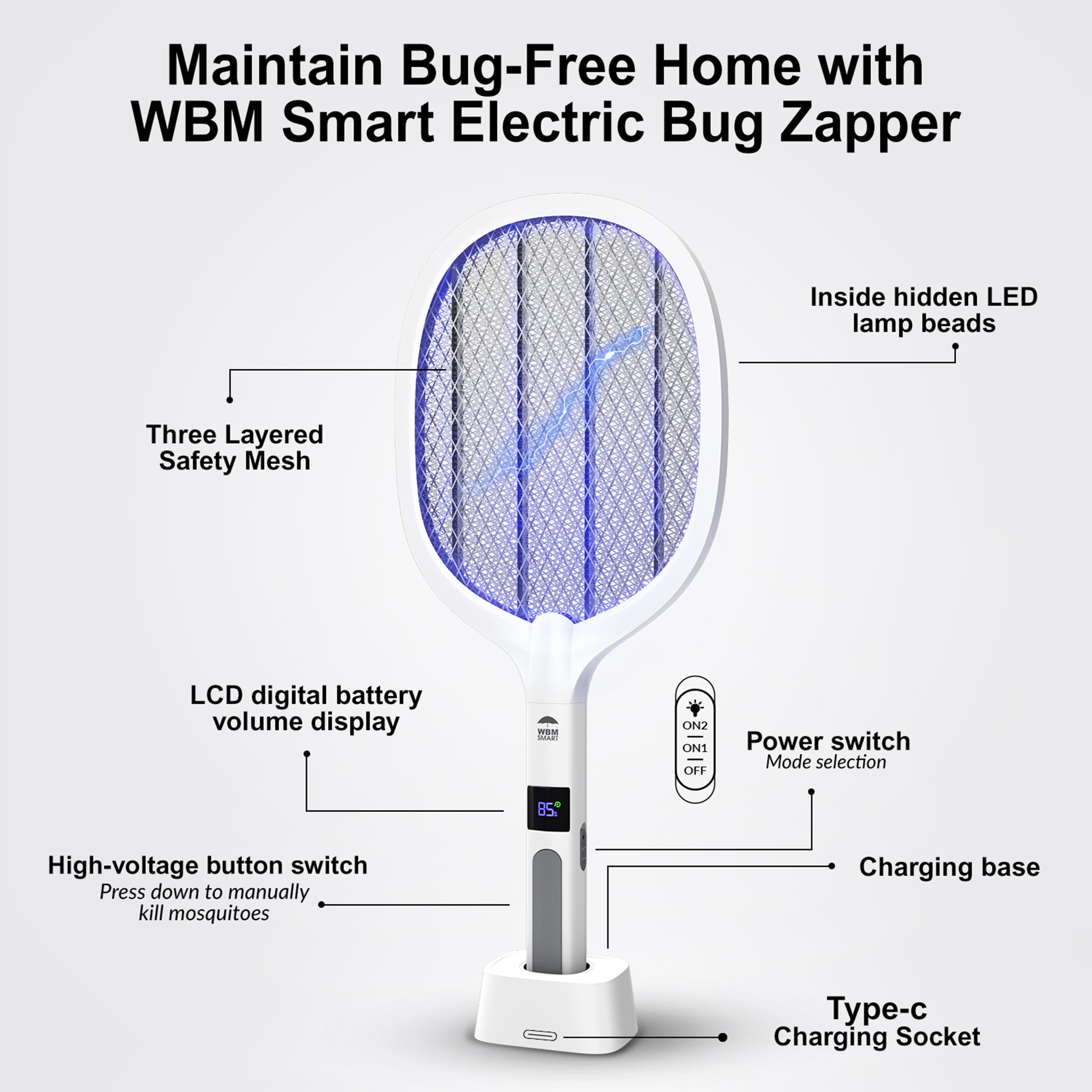 Ergonomic handle on the WBM SMART zapper for comfortable grip