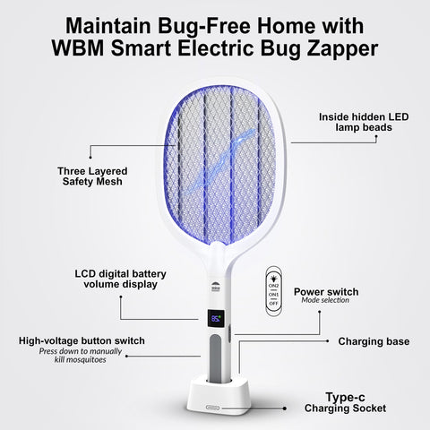 Ergonomic handle on the WBM SMART zapper for comfortable grip