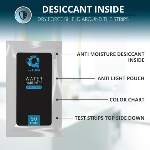 WEAQUA sample cup with pre-measured water enabling accurate testing at home.