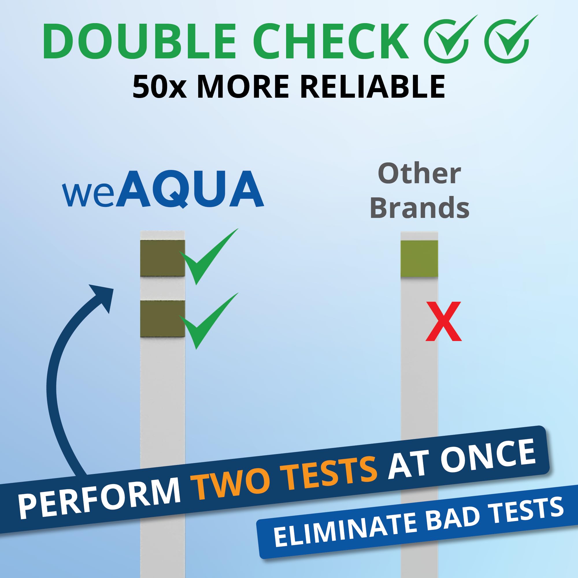 WEAQUA water hardness test kit case keeps strips organized for quick access.