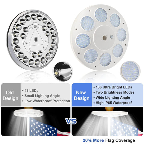 Weavelife solar flag pole light IP65 waterproof for weather