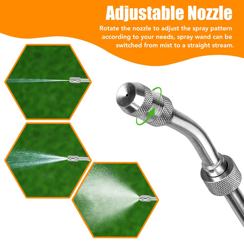 Weazinck rubber-grip sprayer wand ensures secure handling in wet conditions.