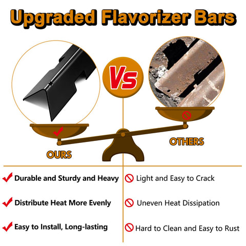 Weber 7636 flavorizer bars replacement ensures reliable heat and smokiness.