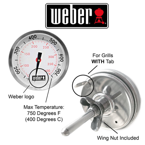Thermometer head with lock tab ensures secure placement on the bezel.