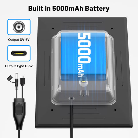WECOOL dual-output connectors ensure Type-C or DC compatibility