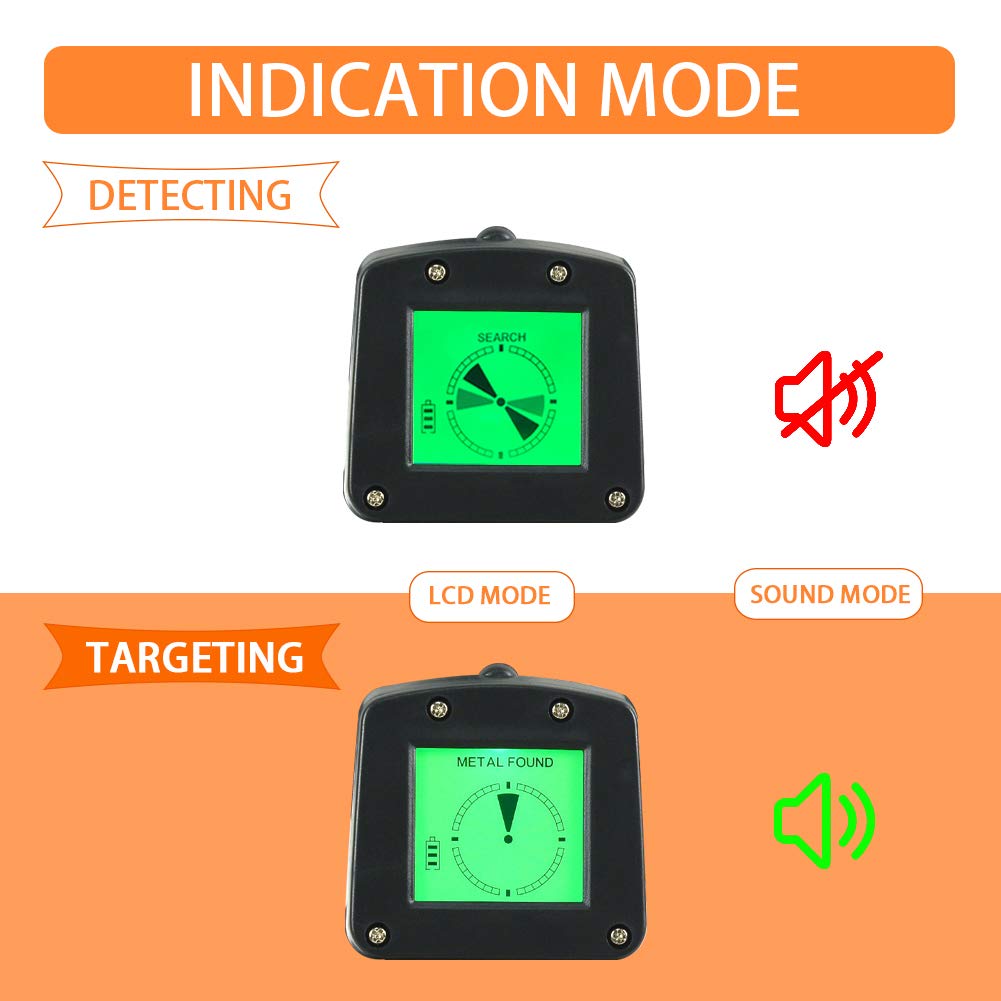 Wedigout LCD display close up shows clear target readings