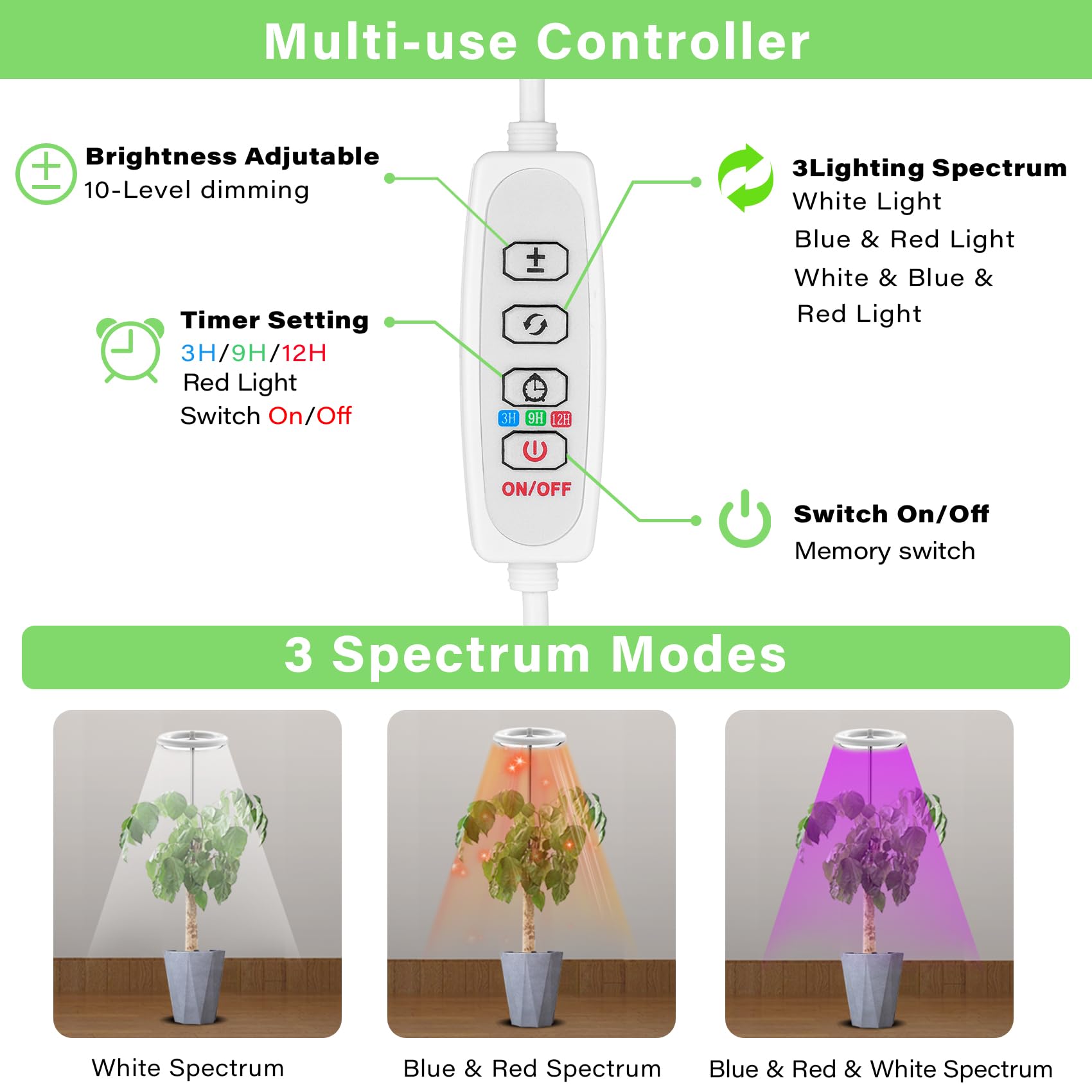 WeeaeeW 3-meter cord enables flexible placement and ample reach