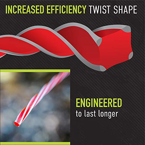 Weed Warrior Pulverizer Twist line durability shown in rugged performance visuals.