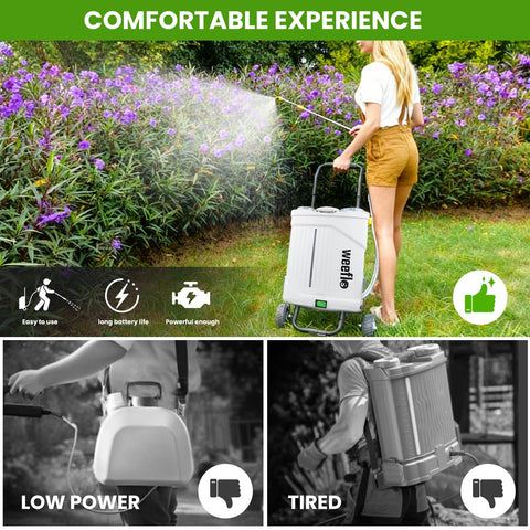 Two Weeflos 21V batteries powering long spraying sessions