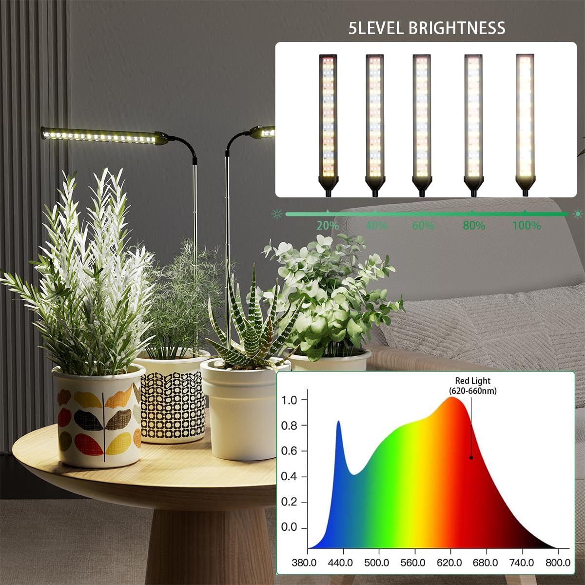 WeeLeeGoo LED Grow Light pole extendable for height adjustability.