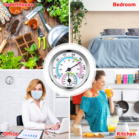 Weewooday 2in1 gauge for home office use with simple, battery-free operation.